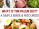 What is Paleo Diet Weight Loss?