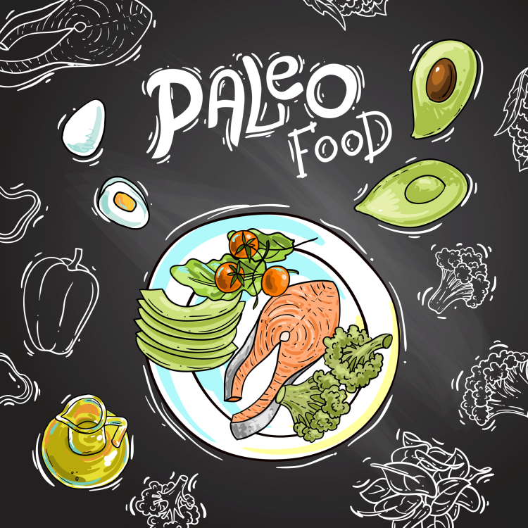 Paleo Foods