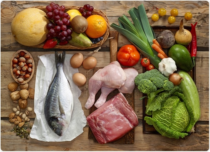 Various Paleo diet foods. Image Credit: MaraZe / Shutterstock